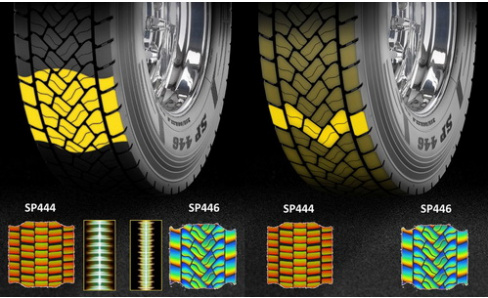 DUNLOP - novinka v nákladnej doprave